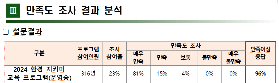 관련 사진