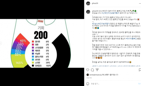 댓글 이미지